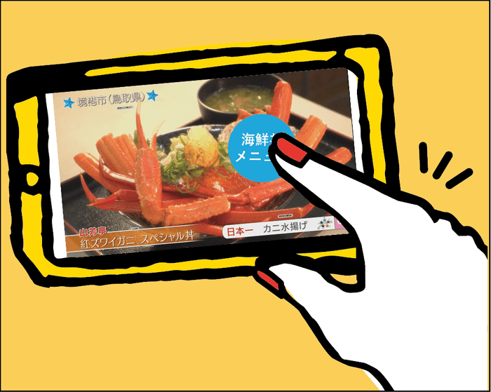 動画の中に入り込もう!