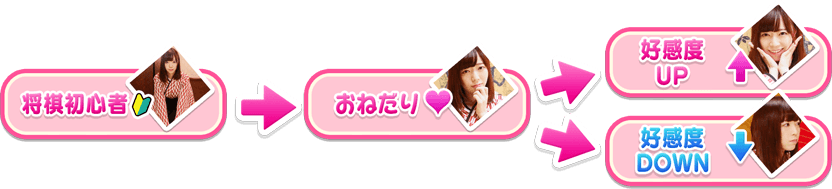 ゲーム紹介02