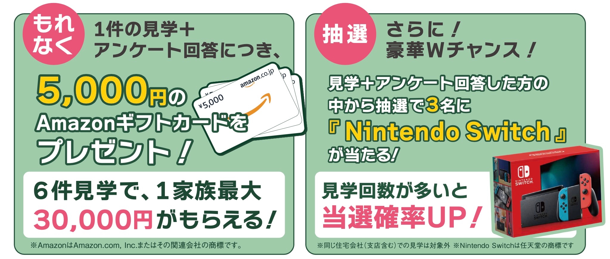 ▲豪華プレゼント内容