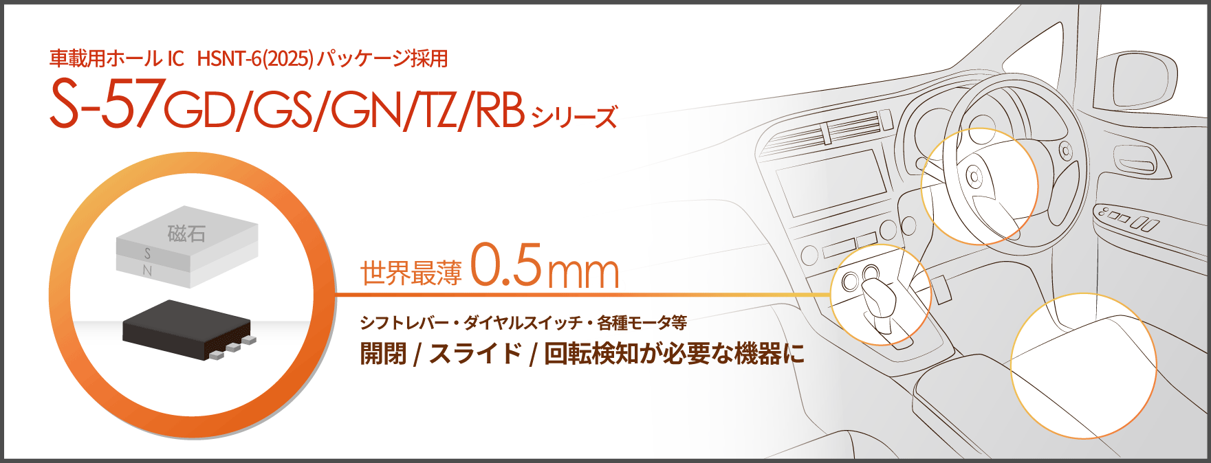 S-57GD/GS/GN/TZ/RBシリーズ