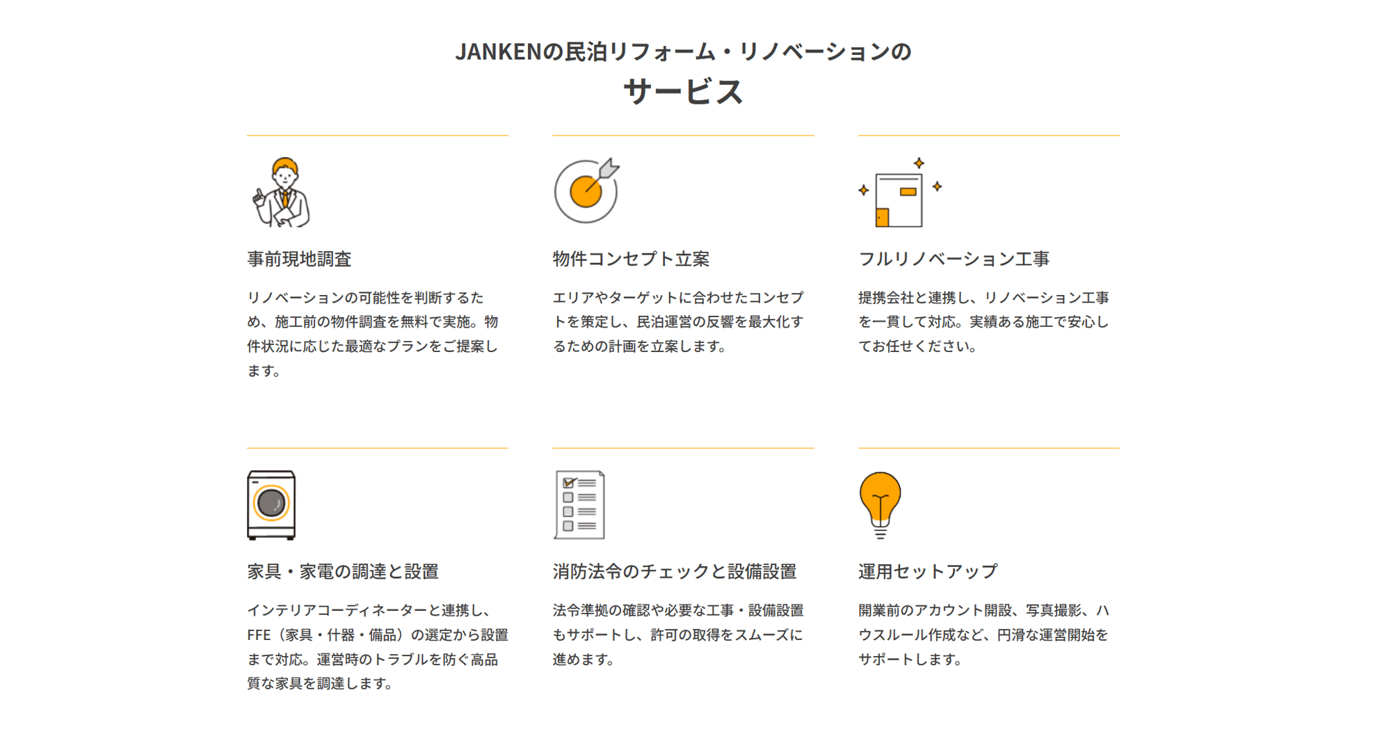 JANKENリフォーム・リノベーションのサービス内容