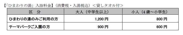 「ひまわりの湯」入浴料金