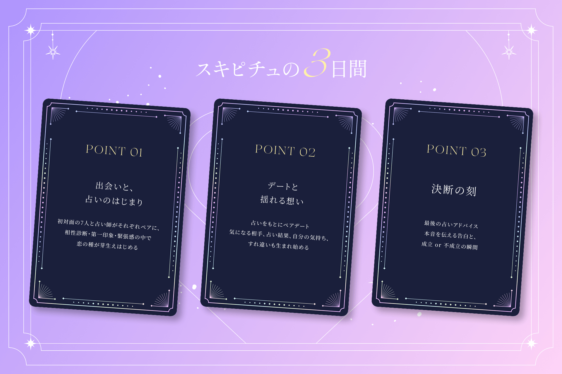 東伊豆で過ごす7名での共同生活