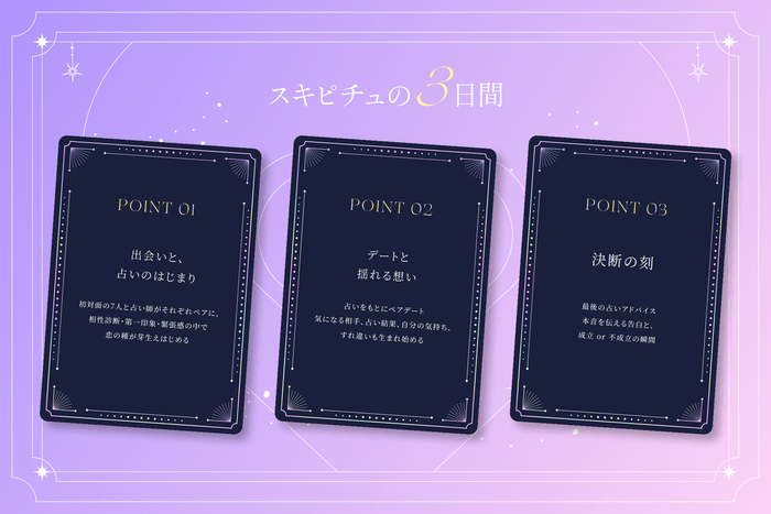 東伊豆で過ごす7名での共同生活