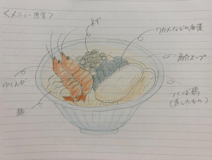 メニュー原案1