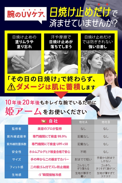 日焼けダメージは肌に蓄積