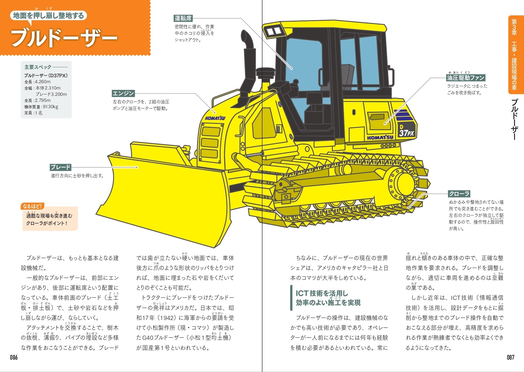 工事・建設現場の車 ブルドーザー