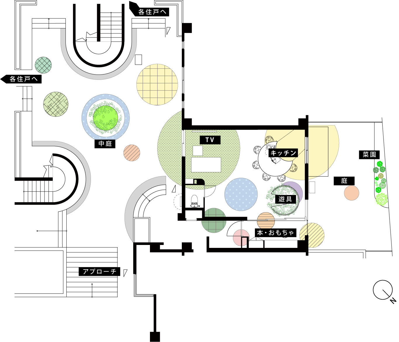 波紋が広がったように円形のモチーフを多用したプランニングは中庭との繋がりを意識できる