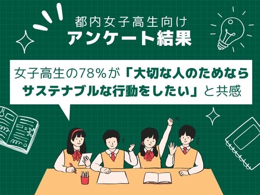 サステナブルは“理屈”じゃなくて“愛”だった。女子高生の78％が「大切な人のためならサステナブルな行動をしたい」と共感