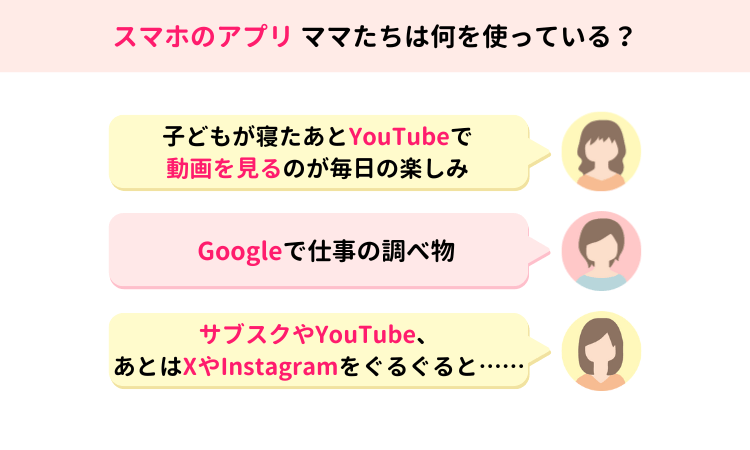 ママたちが使っているスマホアプリは?