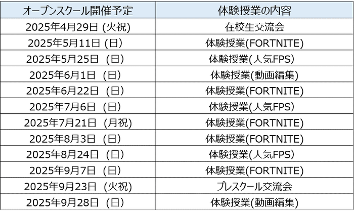 オープンスクール日程一覧