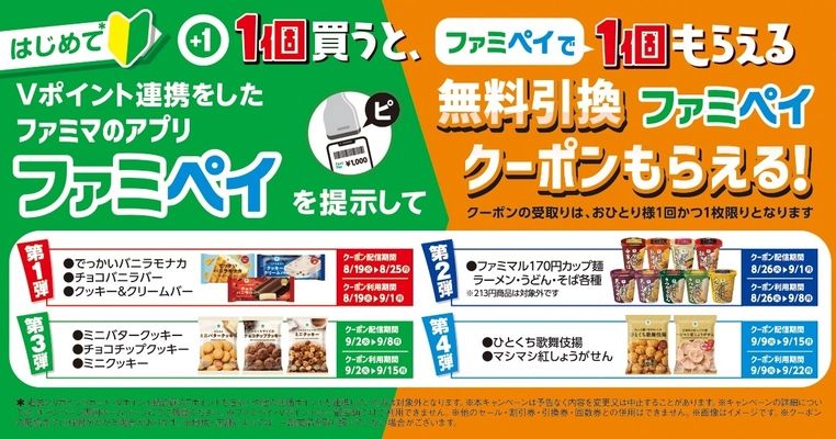 8月はファミペイとVポイント連携がおトク！ 初めてのVポイント連携＆提示でアイス、カップ麺などの 無料クーポンプレゼント！