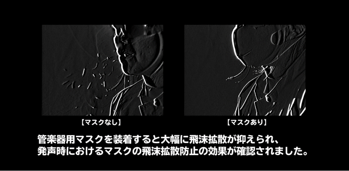 管楽器マスク 発声中結果