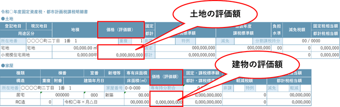 【図2】課税明細書の一例