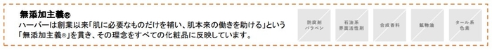 無添加主義(R)とは