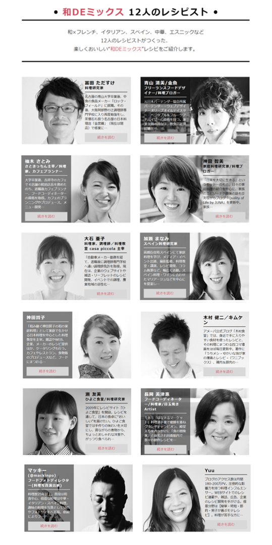 12人のレシピスト