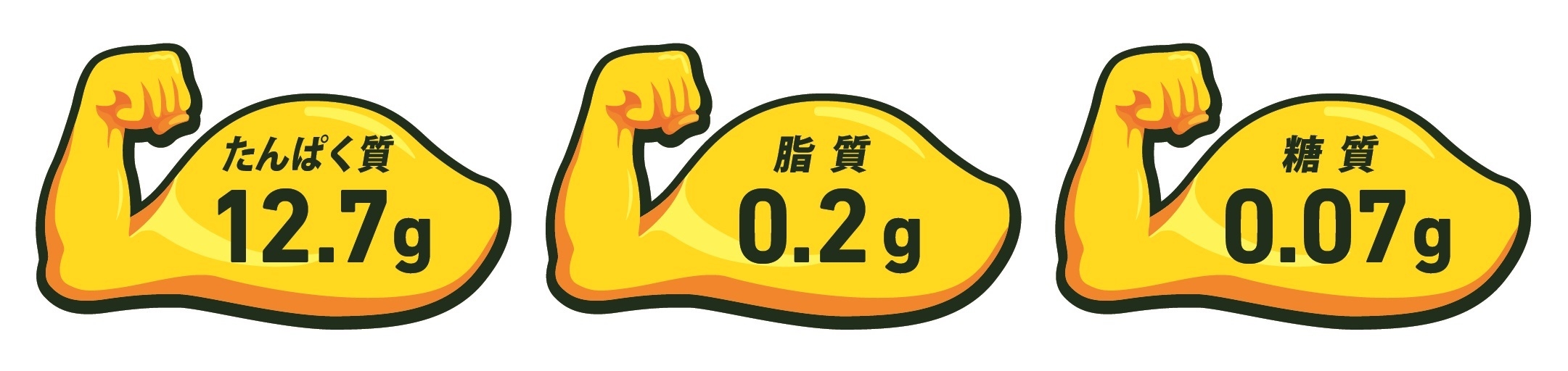 オイル不使用シーチキンマイルド1缶(70g)当たりの含有量