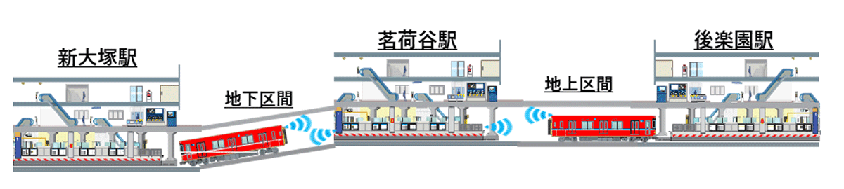 図1 試験区間概要