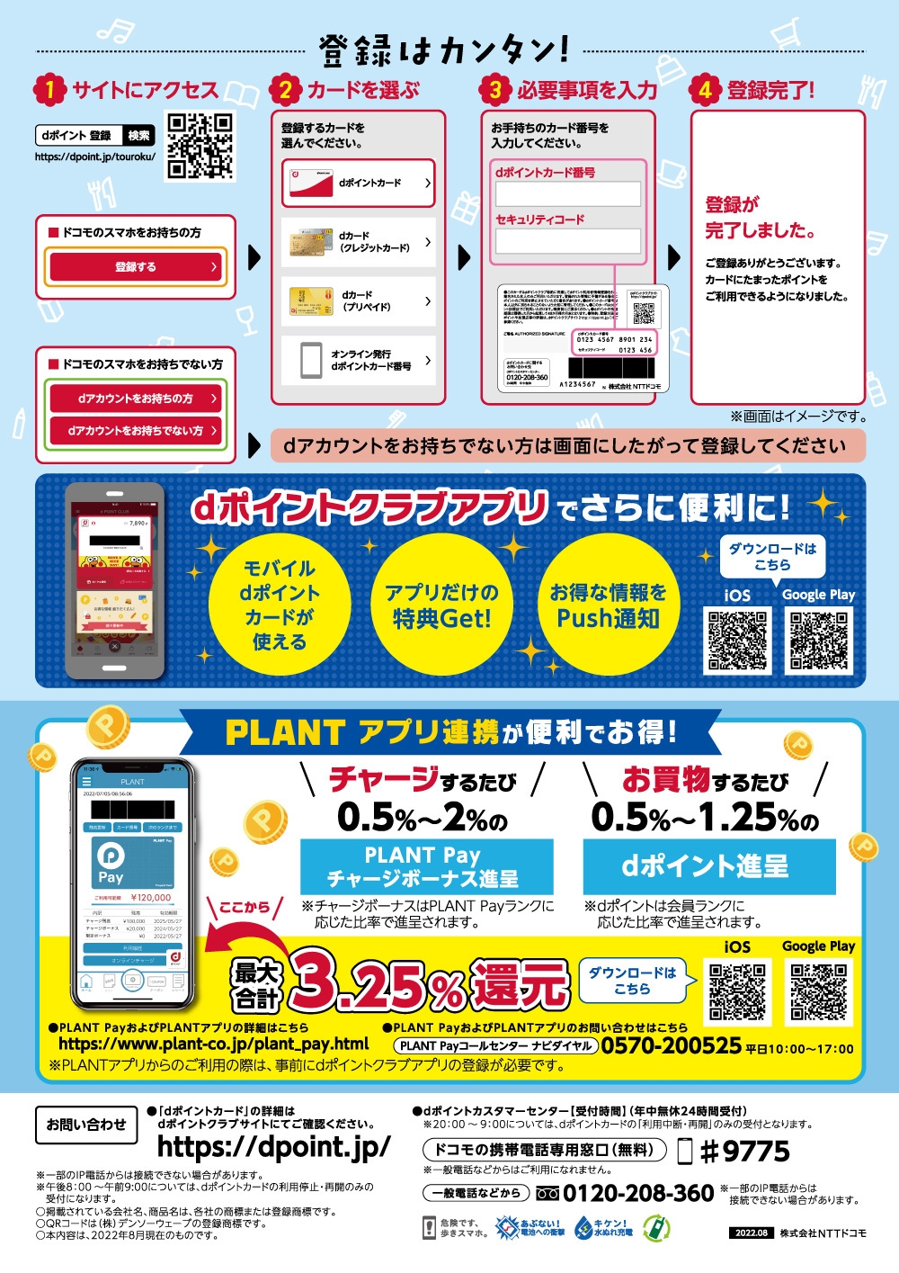 登録はカンタン