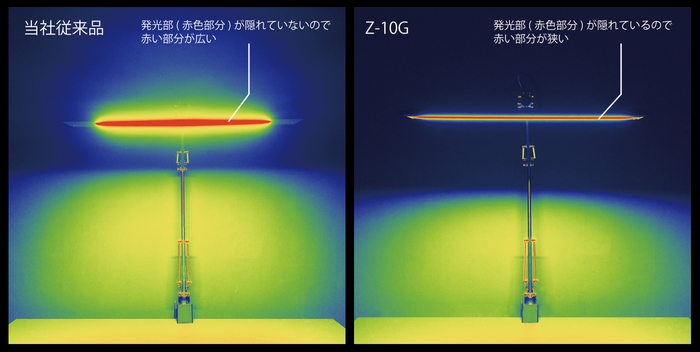 グレアレス設計