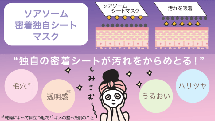 ソアソームマスクシート