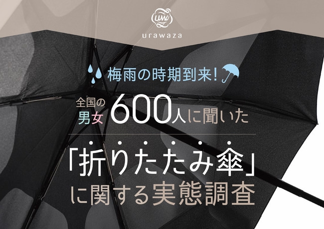 urawaza3秒でたためる折りたたみ傘
