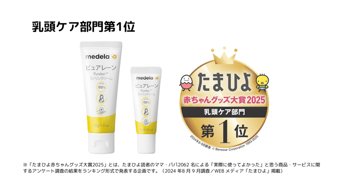 メデラ ピュアレーン