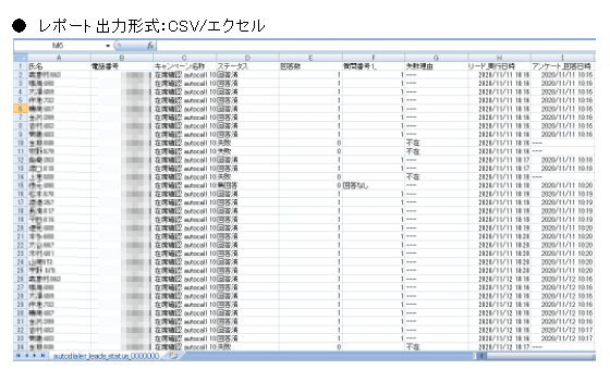 レポート出力形式:CSV/エクセル