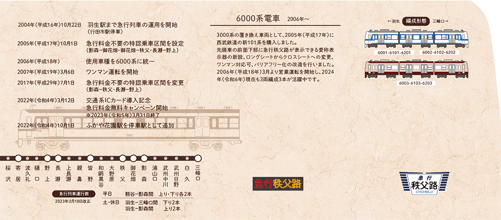 「鉄道の日記念 ~急行列車 運行開始55周年~ 記念急行券」イメージ5