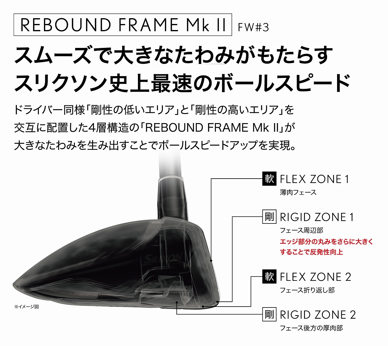 *クラウン: 3番/カーボン、5番・7番/メタル