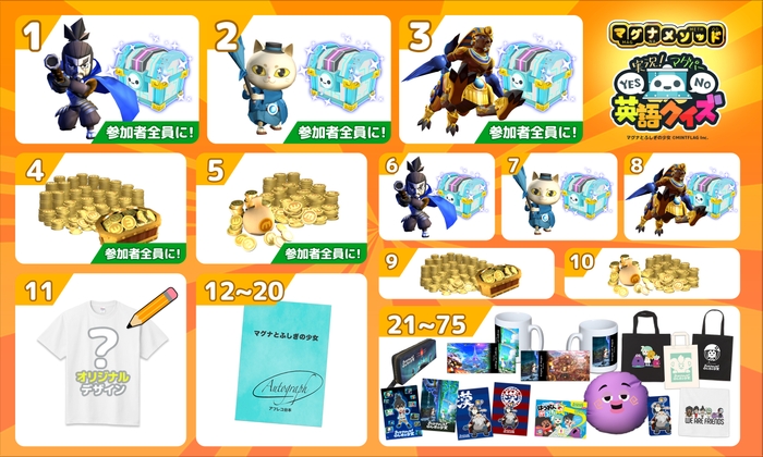 人気声優のサイン入り台本は超貴重!ものがたりファンは絶対入手したい一品! 中には参加者全員がもらえるという賞も!