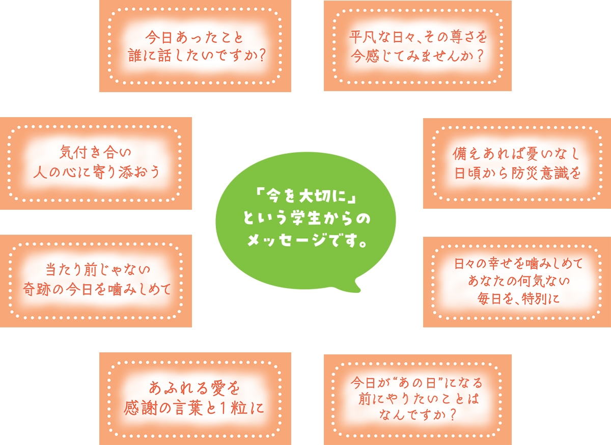 商品掲載メッセージ