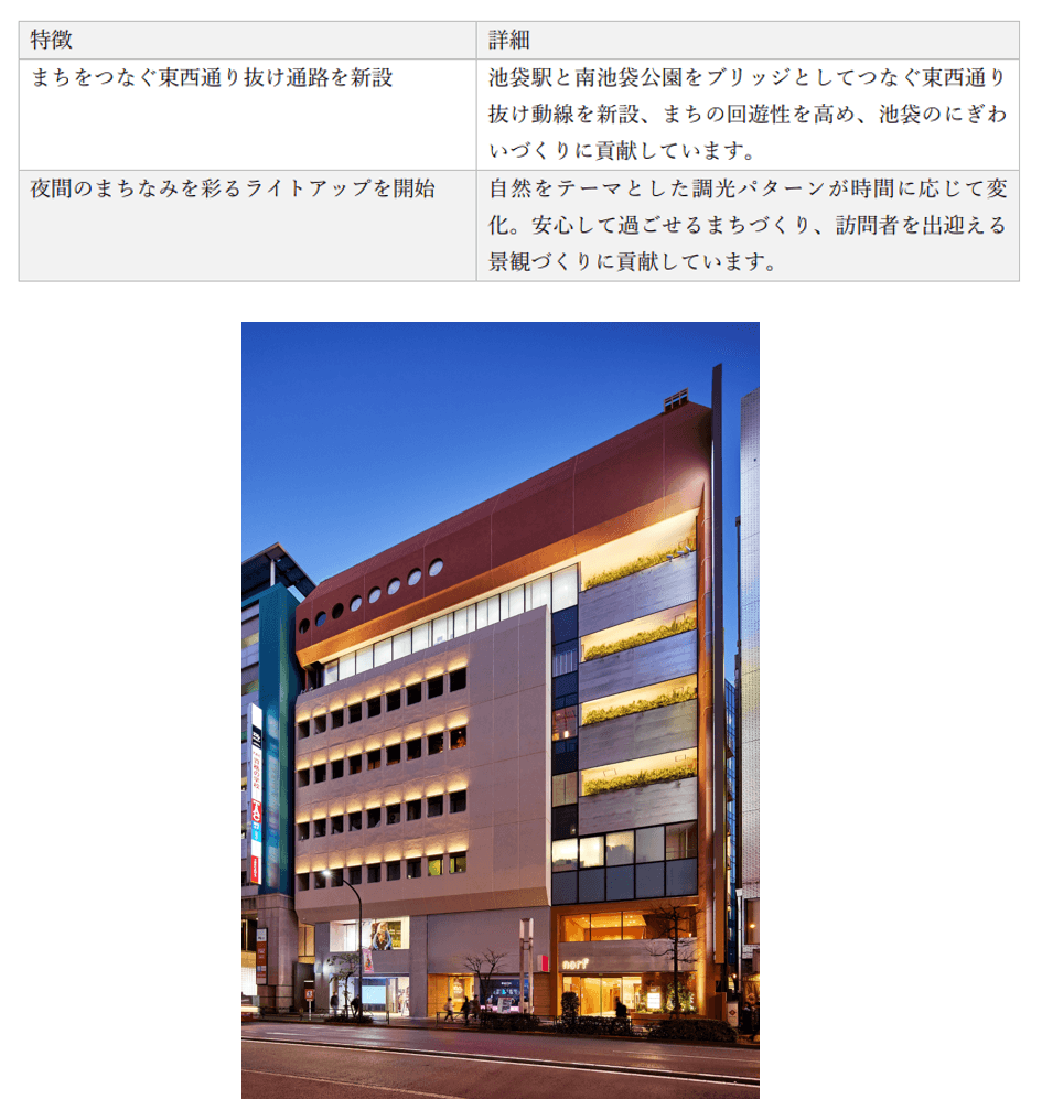 時間の移ろいに併せて変化する外壁ライトアップ