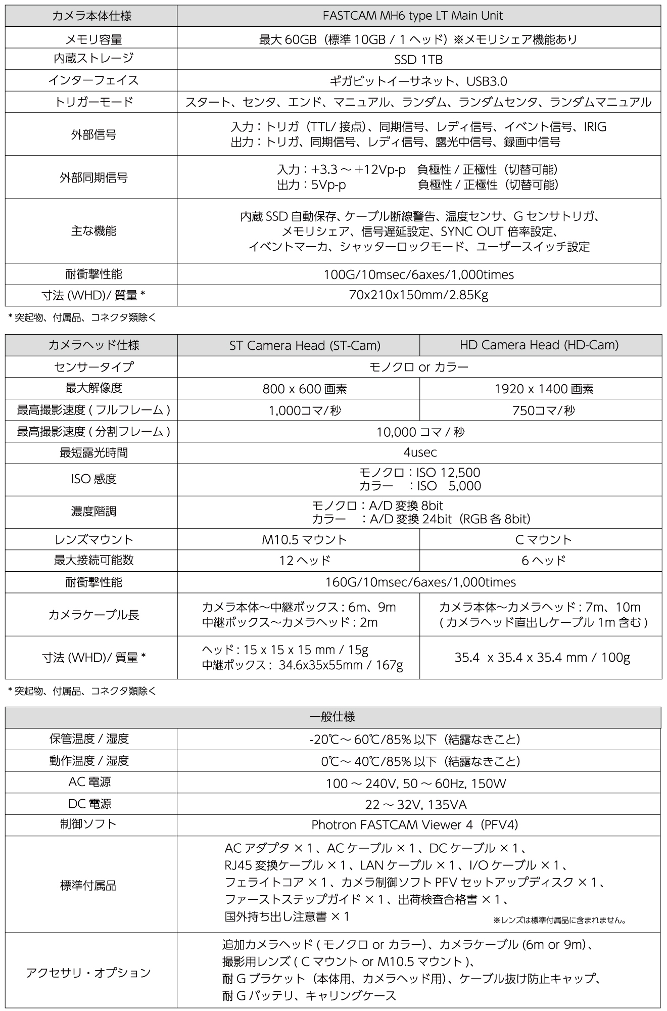製品仕様