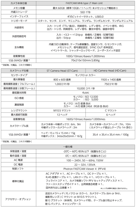 製品仕様