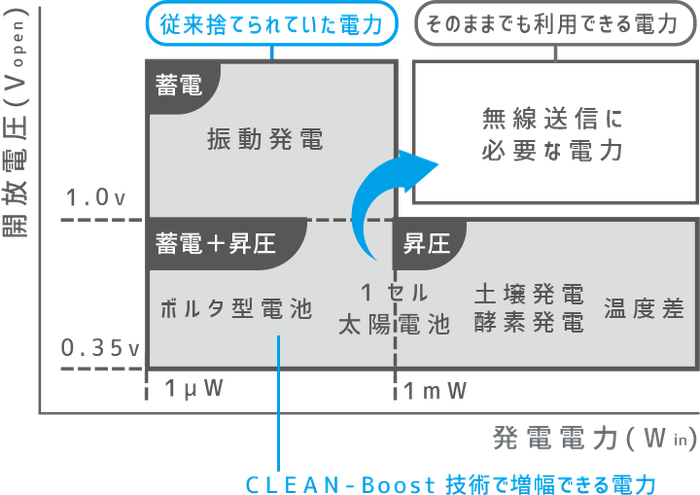 CB_HowTo_J
