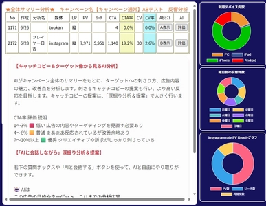 SEOからLLMOへ：AI検索時代への対応システム　 月額990円・お試し1週間無料！トライアルキャンペーン実施