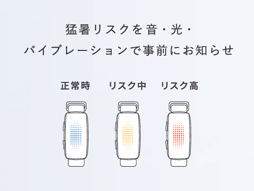 手軽で分かりやすい操作性