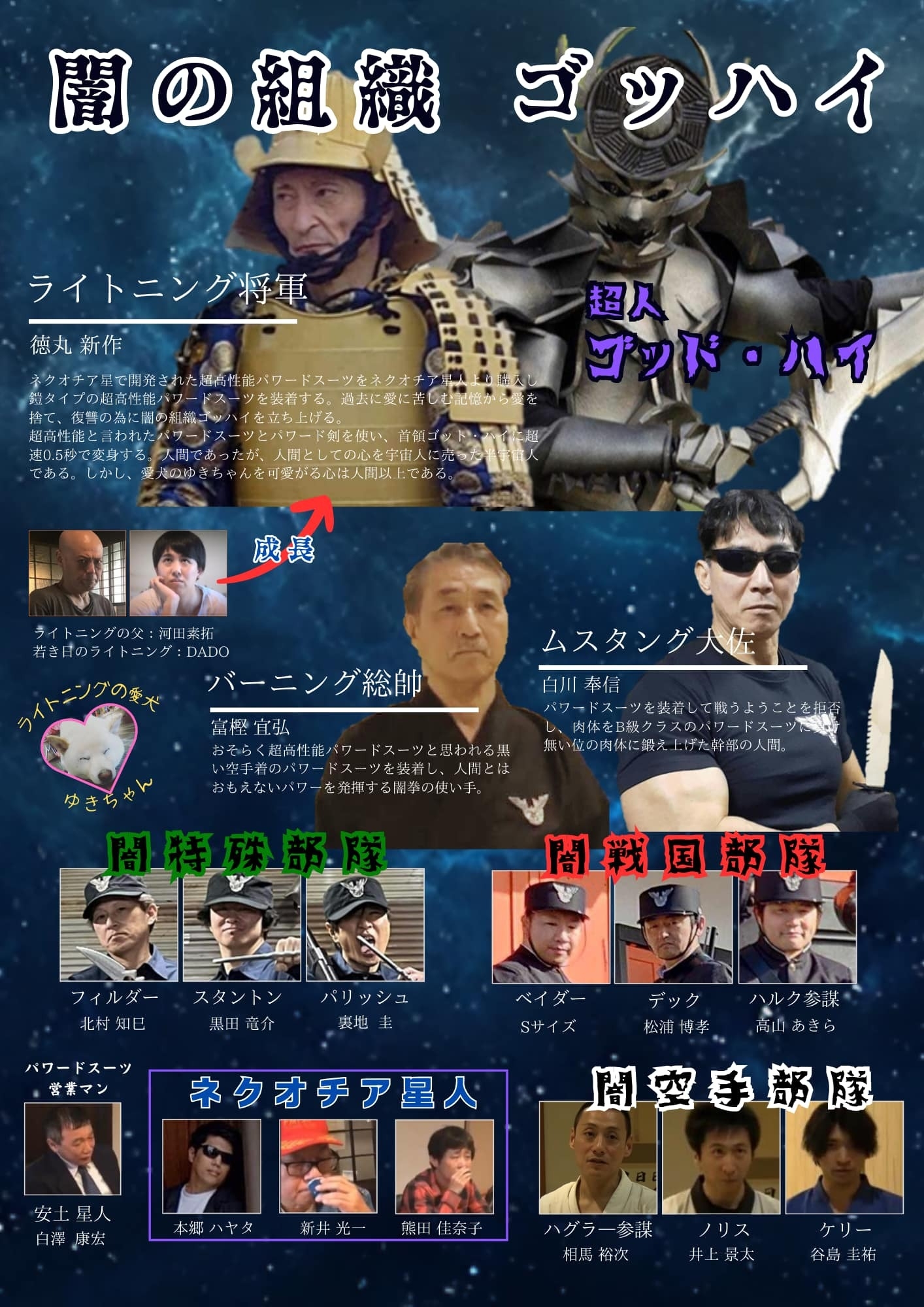 バトルクーリエ 闇の組織ゴッハイキャラクター紹介