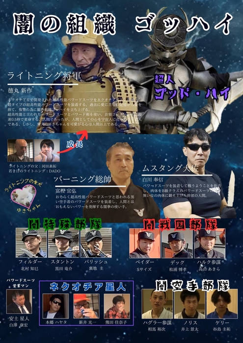 バトルクーリエ 闇の組織ゴッハイキャラクター紹介
