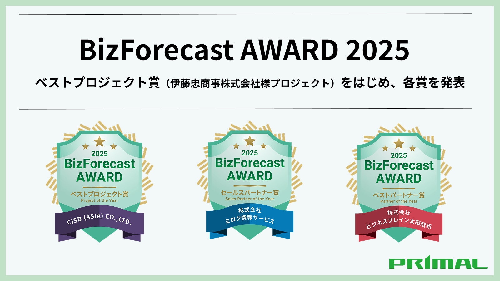 BizForecast Award 2025