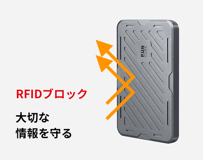 100%RFIDブロック