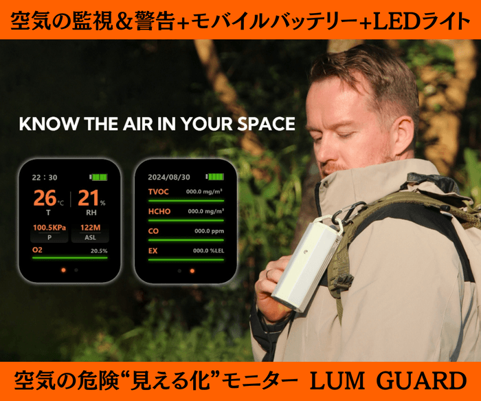 多機能空気モニター