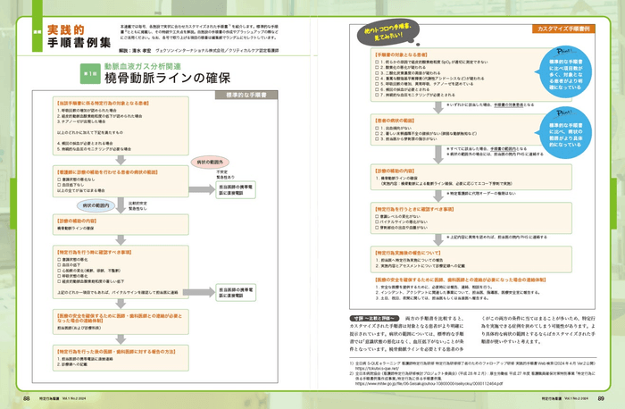 他のトコロの手順書、見てみたい！実践的手順書例集