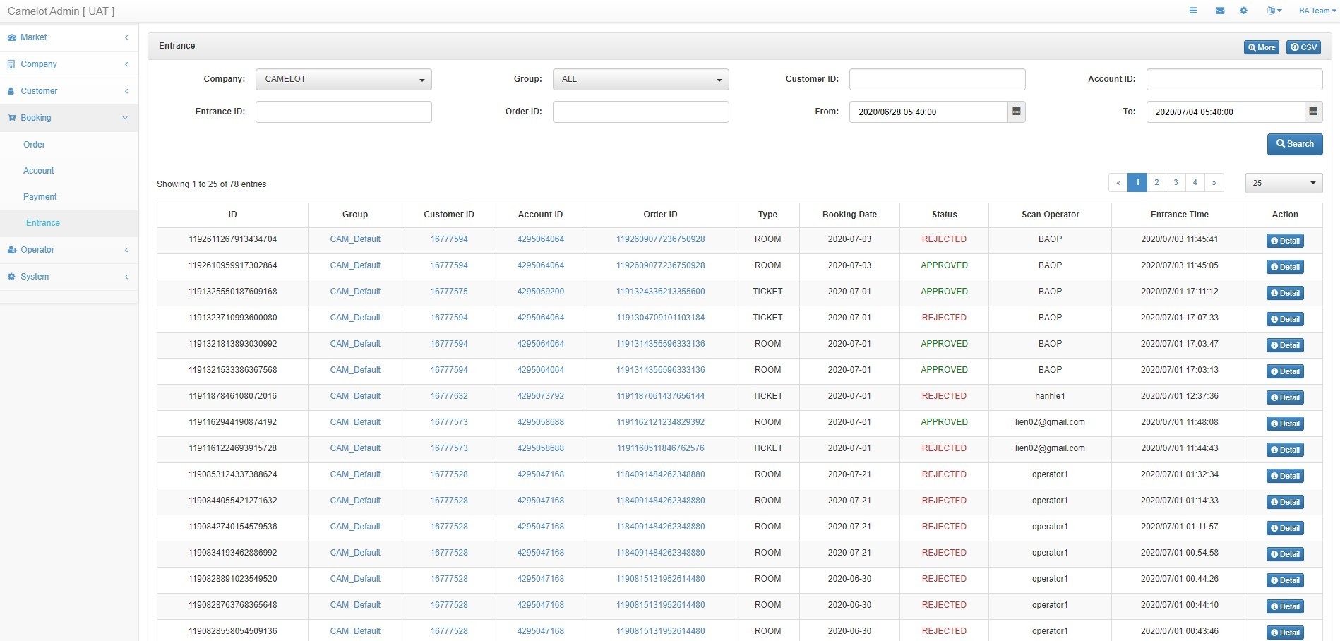 エントランスチケット管理画面