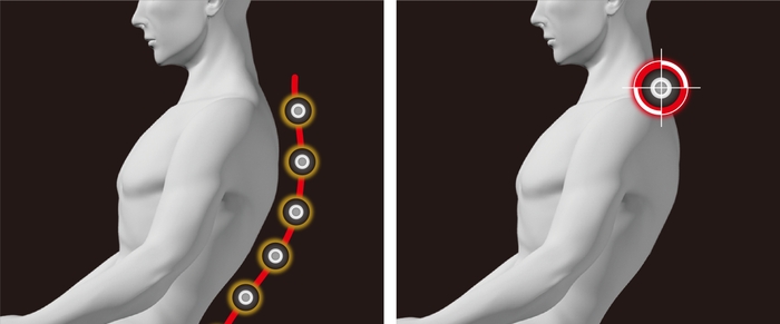 ダブルセンシング