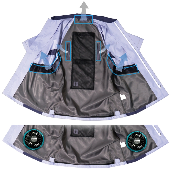 上段：ファンがむき出しではない、二層式のfun-fan　下段：ファンがむき出しの、二層式ではない製品(イメージ)