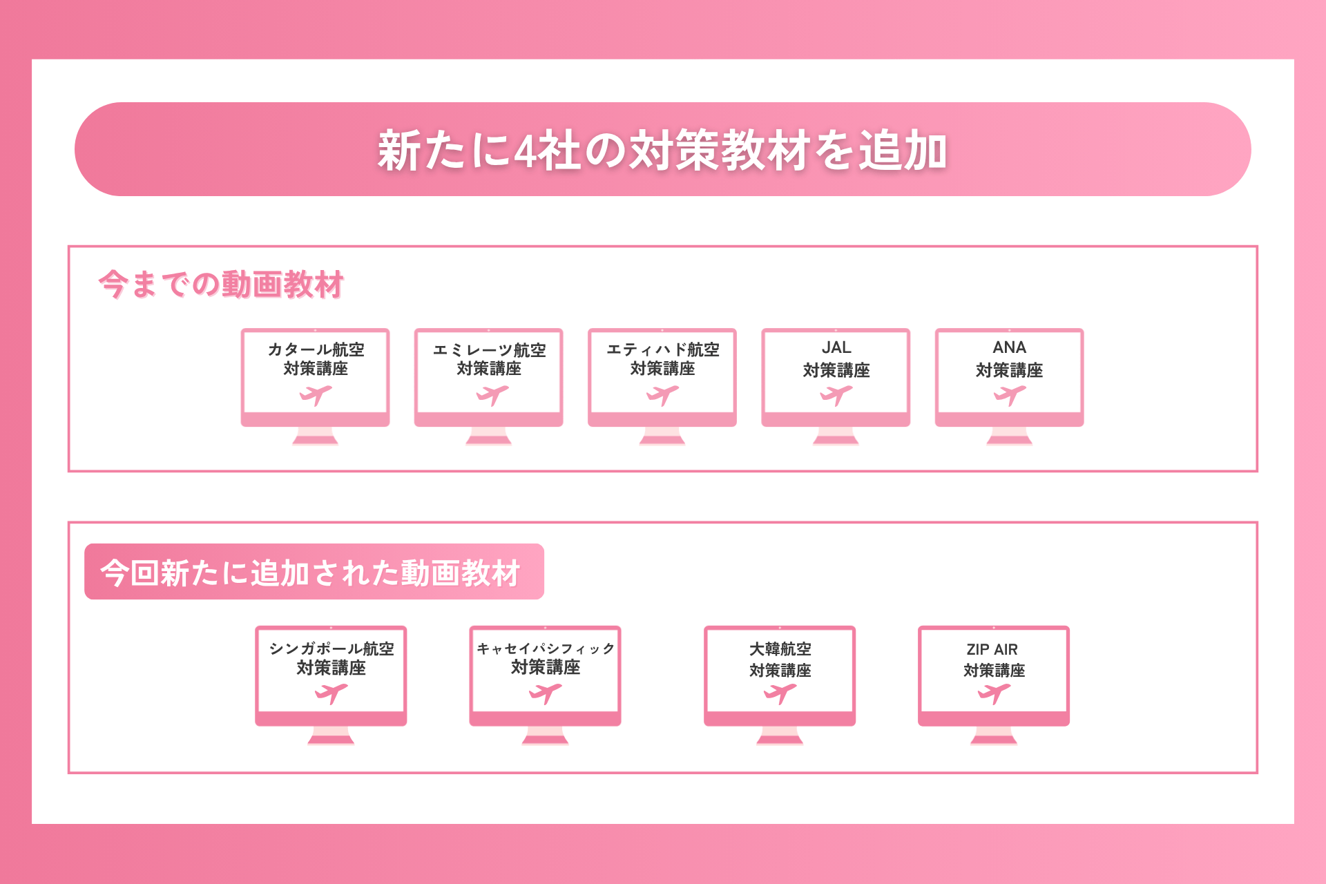 4社の動画教材を追加