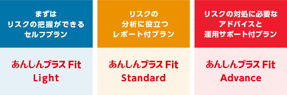 あんしんプラスFit 選べる3つのプラン