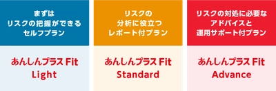日本事務器、運用体制に合わせて選べる クラウド型統合エンドポイントセキュリティサービス 「あんしんプラスFit」を11月25日より提供開始　 ～ セキュリティリスクの見える化から インシデント対応までをパッケージング ～